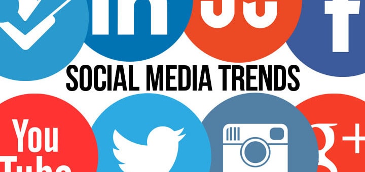 Social Media Trends - πώς να τα παρακολουθείτε όλα - SIGMAWEB